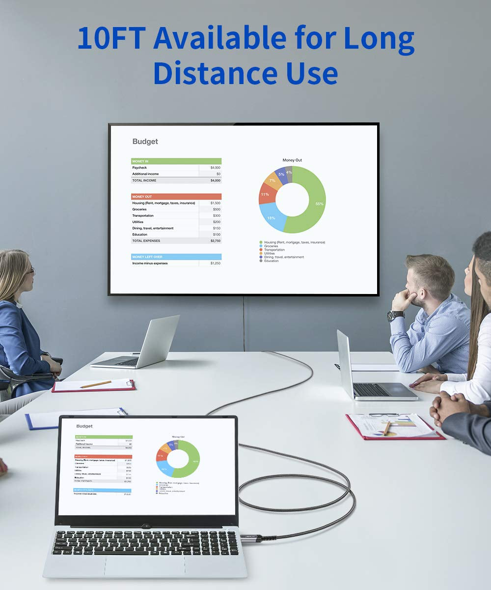 10FT 4K DisplayPort to HDMI Cable Adapter - Male Video UHD 4K@30Hz/2K@60/1080P@120 Nylon Cord for Dell, Projectors, Desktops, AMD, NVIDIA, Lenovo, HP, Thinkpad