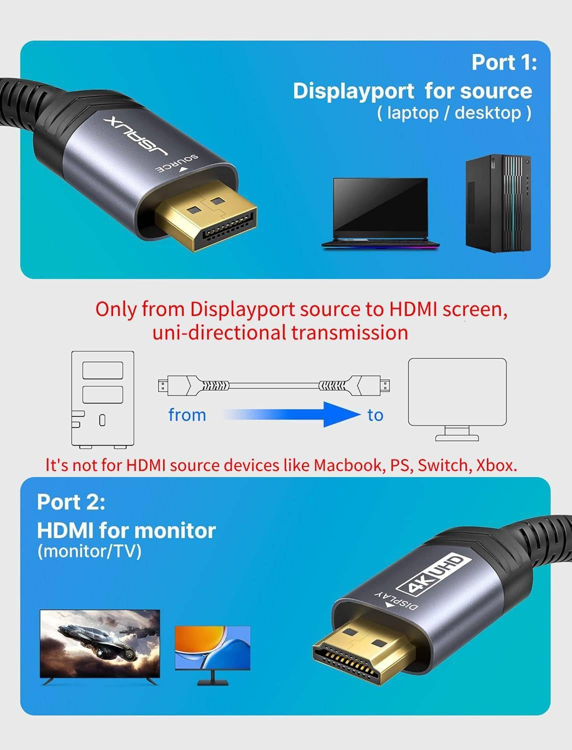 10FT 4K DisplayPort to HDMI Cable Adapter - Male Video UHD 4K@30Hz/2K@60/1080P@120 Nylon Cord for Dell, Projectors, Desktops, AMD, NVIDIA, Lenovo, HP, Thinkpad